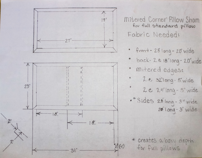 diagram of how to make mitered corner pillow sham